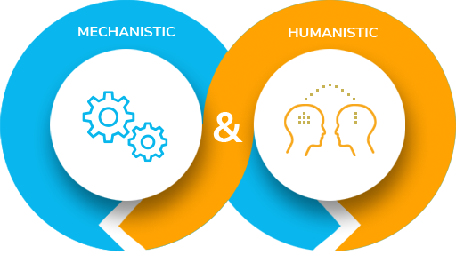 Mechanistic and Humanistic Diagram