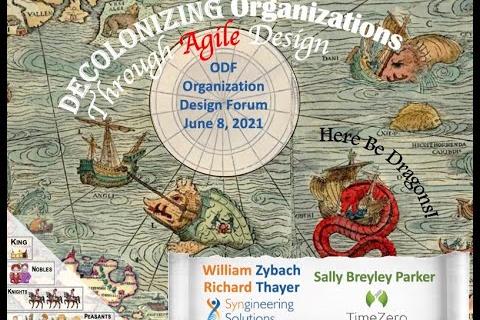 Embedded thumbnail for Decolonizing Organizations Through Agile Design